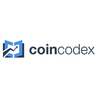 featured-coincodex